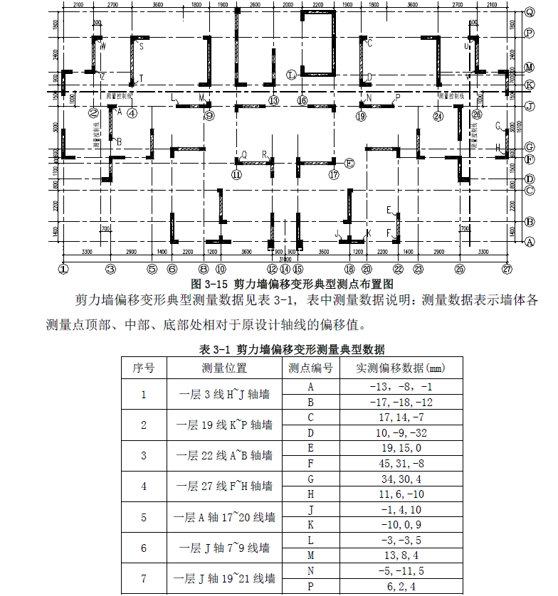 圖片關鍵詞