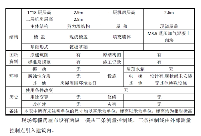 圖片關鍵詞