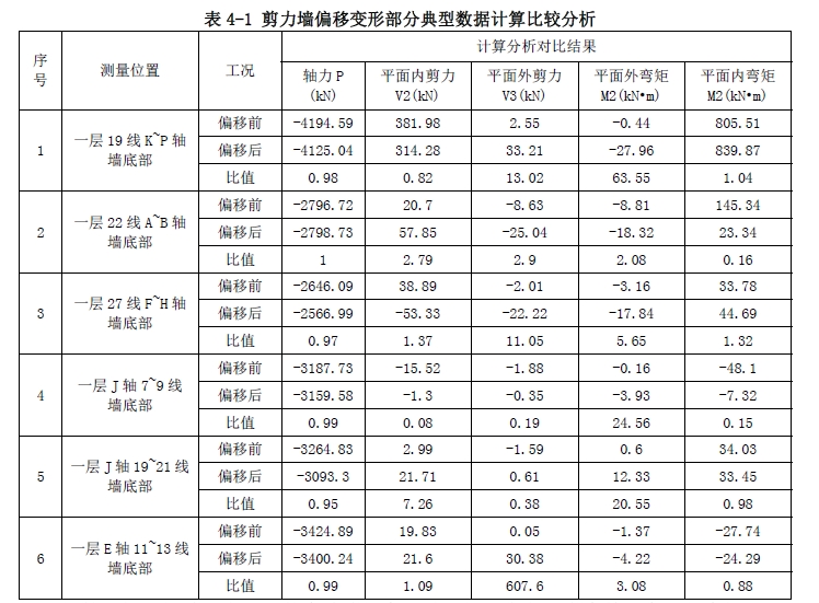 圖片關鍵詞
