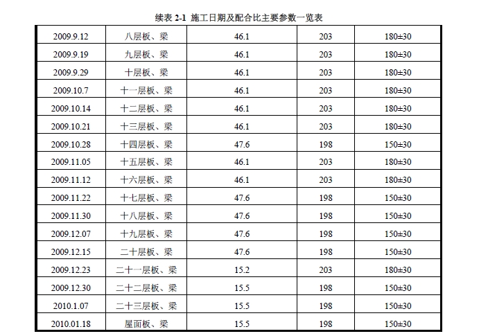 圖片關鍵詞